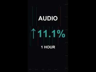 AUDIO is up 11.1% in 1 hour!⚡January 08, 2026 | #audio #coins #altcoins #crypto #cryptonews #shorts