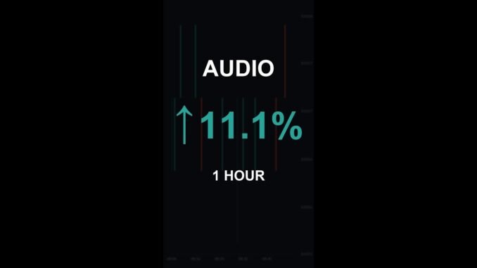 AUDIO is up 11.1% in 1 hour!⚡January 08, 2026 | #audio #coins #altcoins #crypto #cryptonews #shorts