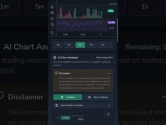 Analyze Chart. Easy. #ai #crypto  #chart  #coinflow