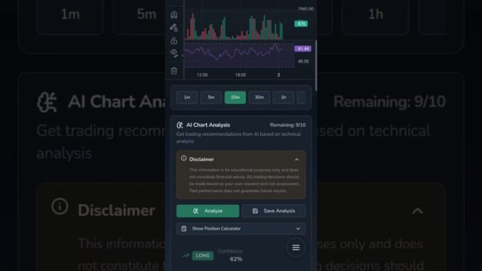 Analyze Chart. Easy. #ai #crypto  #chart  #coinflow