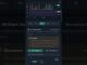Analyze Chart. Easy. #ai #crypto  #chart  #coinflow