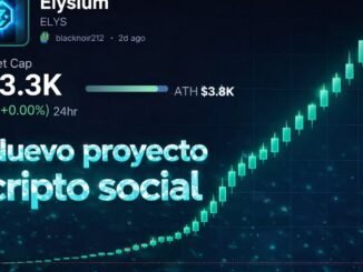 Atencion Holders ELYS en Pump.Fun 💎💪🔥🐺