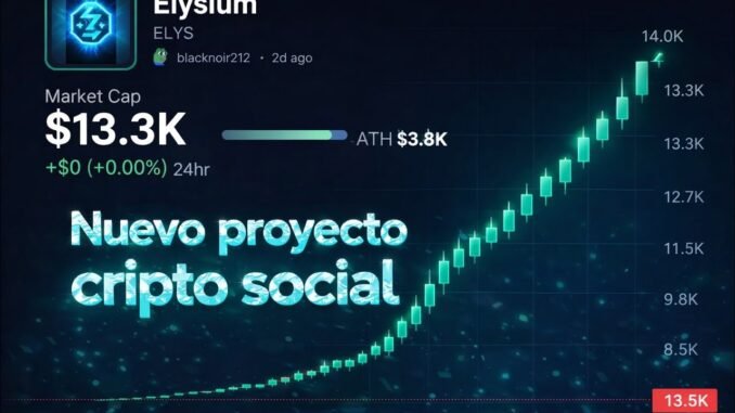 Atencion Holders ELYS en Pump.Fun 💎💪🔥🐺