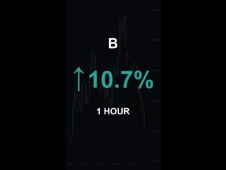 B is up 10.7% in 1 hour!⚡January 12, 2026 | #b #coins #altcoins #crypto #cryptonews #shorts