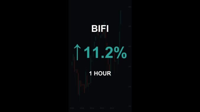 BIFI is up 11.2% in 1 hour!⚡January 11, 2026 | #bifi #coins #altcoins #crypto #cryptonews #shorts