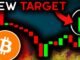 BITCOIN & CRYPTO JUST FLIPPED (for now)!!!! - Bitcoin News Today, Ethereum & Altcoins