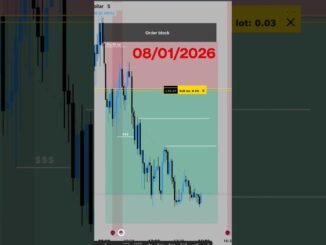BITCOIN LIVE TRADE 🚀 #trading #stockmarket #forex #trader #money #cryptocurrency