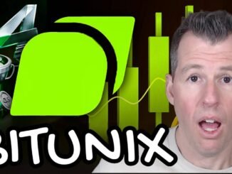 BITUNIX: Beginners Guide to COPY TRADING Crypto