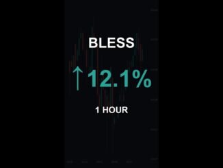 BLESS is up 12.1% in 1 hour!⚡January 03, 2026 | #bless #coins #altcoins #crypto #cryptonews #shorts
