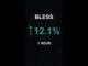 BLESS is up 12.1% in 1 hour!⚡January 03, 2026 | #bless #coins #altcoins #crypto #cryptonews #shorts
