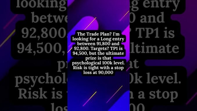 BTC to 100K? 🚀 19.01.2026 - Bitcoin Trade Plan #bitcoin  #crypto #news #trading #btc #dailytrading