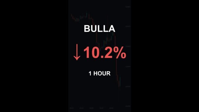 BULLA is down 10.2% in 1 hour!⚡January 29, 2026 | #bulla #coins #altcoins #crypto #shorts