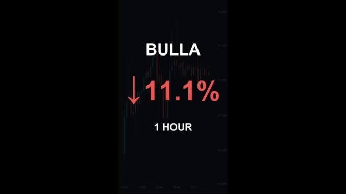 BULLA is down 11.1% in 1 hour!⚡January 31, 2026 | #bulla #coins #altcoins #crypto #shorts