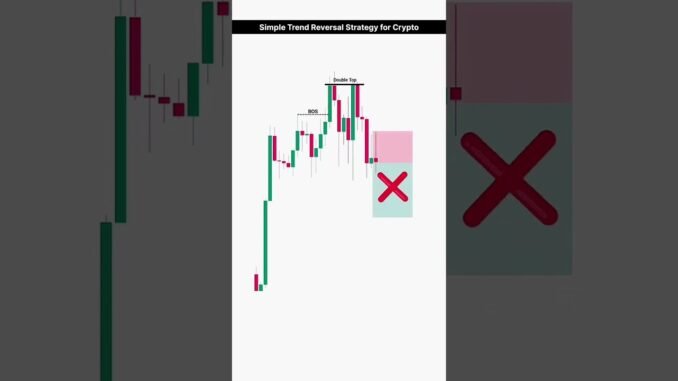 Beginner-Friendly Crypto Trend Reversal Strategy #trading