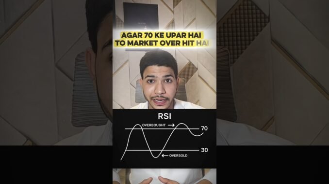 Beginners Ke Liye RSI – Galti Se Bhi Ye Mistake Mat Karna! #rsi #cryptocurrency #shorts #shortsfeed