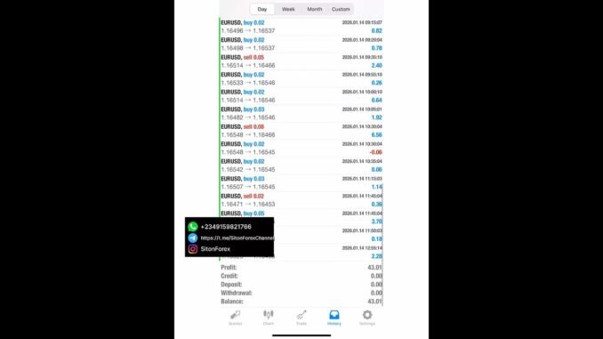Best AI Trading Robot 2026/2027 #autotradingsoftware