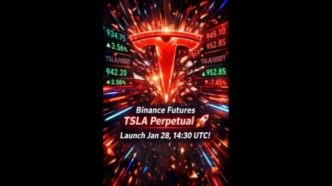 “Binance Futures Launches Tesla Perpetual! 🚀 Trade TSLA Now!” #bitcoin #tesla #binance #shorts