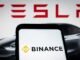 Binance to launch Tesla perpetual contract with up to 5x leverage