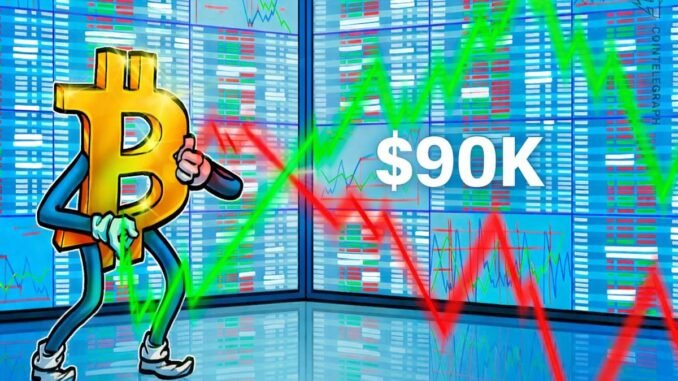 Bitcoin Becomes a Yardstick for Venezuela Reaction at $90,000 Bitcoin Becomes a Yardstick for Venezuela Reaction at $90,000