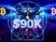 Bitcoin Nears $91K And Bulls Are Not Done Yet