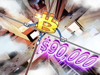 Bitcoin Rangebound As Traders Manage Risk Via Options