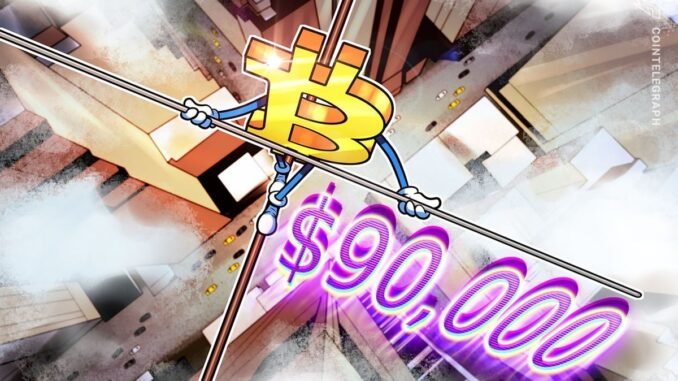 Bitcoin Rangebound As Traders Manage Risk Via Options