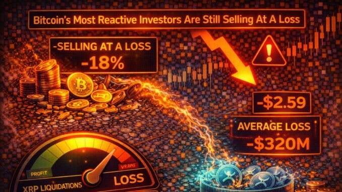 Bitcoin’s Most Reactive Investors Are Still Selling At A Loss