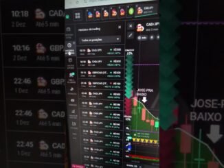 COMO FAZER ALAVANCAGEM DE FORMA AUTOMÁTICA