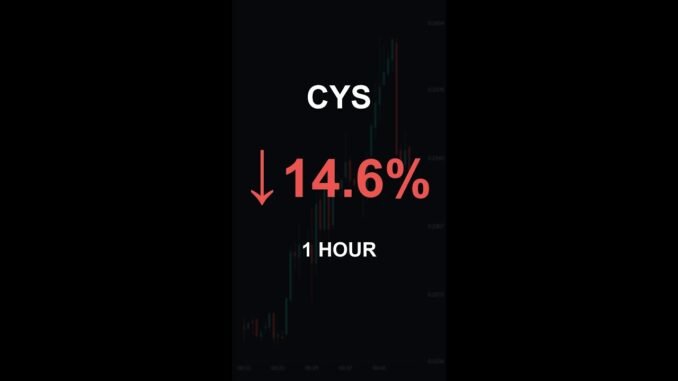 CYS is down 14.6% in 1 hour!⚡January 29, 2026 | #cys #coins #altcoins #crypto #cryptonews #shorts