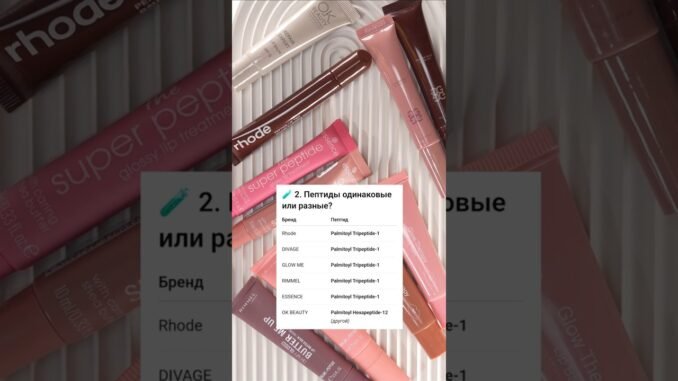 ChatGPT выбирает лучший пептидный бальзам!