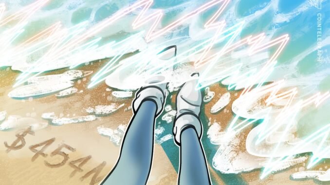 Crypto ETPs Post $454M Outflows As Bitcoin Leads Losses Crypto ETPs Post $454M Outflows As Bitcoin Leads Losses