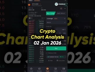 Crypto Market Analysis - 02 Jan | BTC & ETH Analysis Today #cryptoshorts