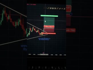 Crypto Trading for BEGINNERS - ETH | 6th Jan, 2026