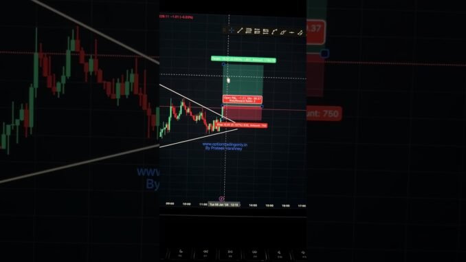 Crypto Trading for BEGINNERS - ETH | 6th Jan, 2026