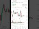 Crypto update #crypto #bitcoin #trading #stockmarket #viral #viralshorts