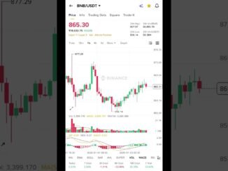 Crypto update #crypto #bitcoin #trading #viral #stockmarket #cryptopritamofficial #shortsfeed