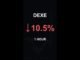 DEXE is down 10.5% in 1 hour!⚡January 11, 2026 | #dexe #coins #altcoins #crypto #cryptonews #shorts