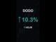 DODO is up 10.3% in 1 hour!⚡January 17, 2026 | #dodo #coins #altcoins #crypto #cryptonews #shorts