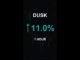 DUSK is up 11.0% in 1 hour!⚡January 16, 2026 | #dusk #coins #altcoins #crypto #cryptonews #shorts