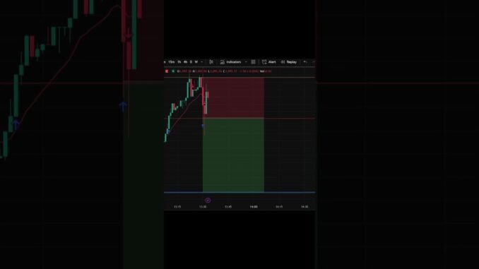 Day-8 09/01/2026 V-(1/3)  #crypto #trading #thetraderoom #forex #scalping