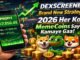 Dexscreener Brand New Strategy 2026 - How to Find Early Memecoins - How to Get Daily Profit Memecoin