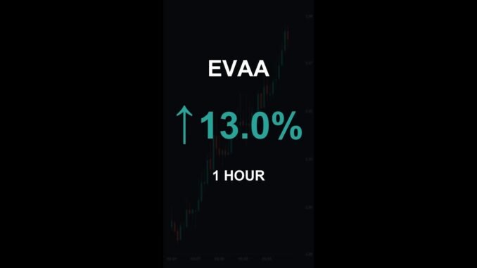 EVAA is up 13.0% in 1 hour!⚡January 06, 2026 | #evaa #coins #altcoins #crypto #cryptonews #shorts