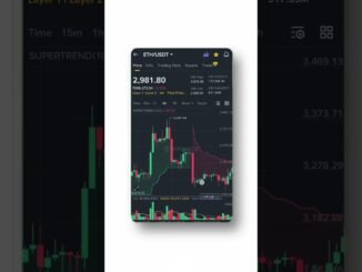 Eth Market Trend  | Trade Hint | #trading #crypcurrencey #cryptonews #shorts #ytshorts