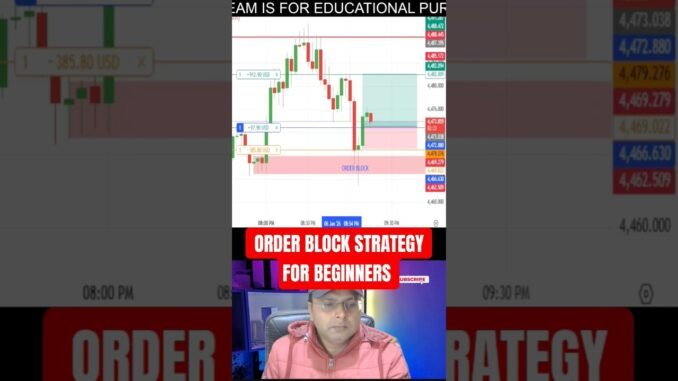 FOREX TRADING FOR BEGINNERS 🔥 #shorts #shortsfeed #trading #forex #crypto #bitcoin #strategy