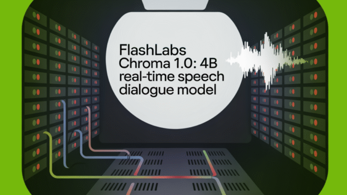 FlashLabs Researchers Release Chroma 1.0: A 4B Real Time Speech Dialogue Model With Personalized Voice Cloning