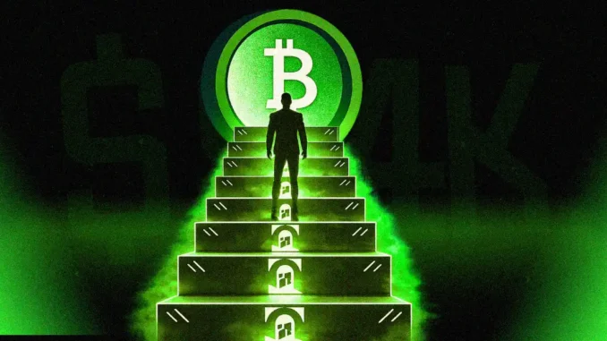 Coinpedia - Fintech & Cryptocurreny News Media