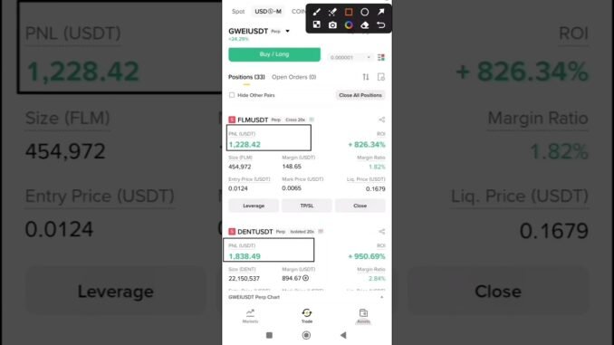 Future Trading Complete Guide For Beginners 2026 #futurestrading #binance #shorts