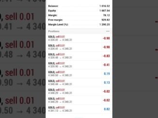 🤑GOLD Trad 🤑$43 dollar profit#goldtrading #cryptocurrency #edushorts #viraltradingvideo