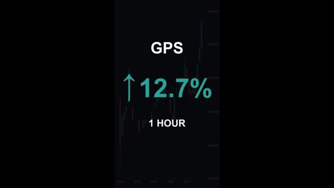 GPS is up 12.7% in 1 hour!⚡January 09, 2026 | #gps #coins #altcoins #crypto #cryptonews #shorts