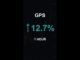 GPS is up 12.7% in 1 hour!⚡January 09, 2026 | #gps #coins #altcoins #crypto #cryptonews #shorts